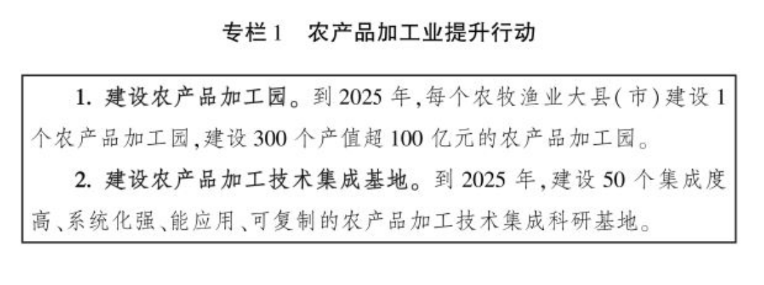 农业农村部印发《全国乡村产业发展规划（2020-2025年）》(图2)