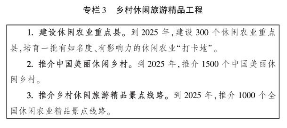 农业农村部印发《全国乡村产业发展规划（2020-2025年）》(图4)