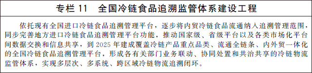 国务院办公厅关于印发 “十四五”冷链物流发展规划的通知(图11)